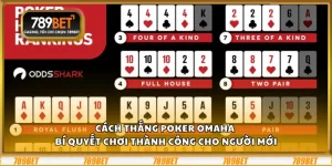 Cách thắng poker Omaha - Bí quyết chơi thành công cho người mới 8 Cách thắng poker Omaha - Bí quyết chơi thành công cho người mới