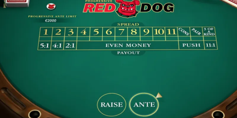 Mẹo cược Red Dog Poker – Cách đặt cược thông minh từ cao thủ 3 Giải thích tỷ lệ trả thưởng trong Red Dog Poker