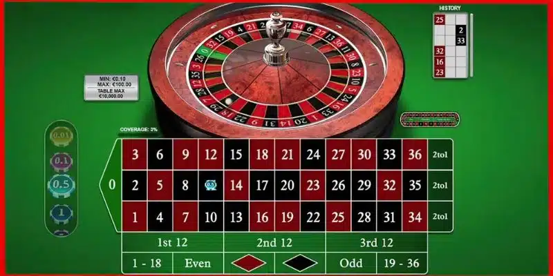 Cách đọc bảng cược Roulette - Giải mã các ký hiệu và thuật ngữ 3 Tìm hiểu về các thuật ngữ và cách cược trong Roulette