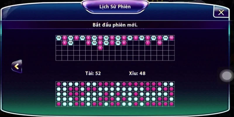 Mẹo bắt cầu bệt tài xỉu - Bí quyết từ cao thủ ẩn danh 3 Cách nhận diện các loại cầu bệt trong tài xỉu